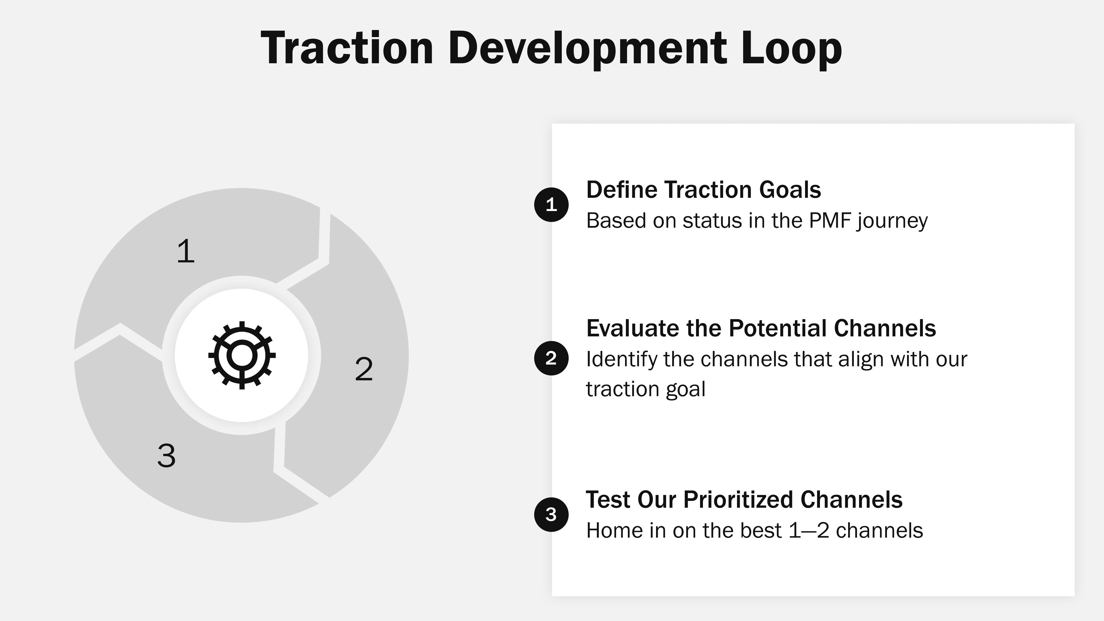 Get traction on new products