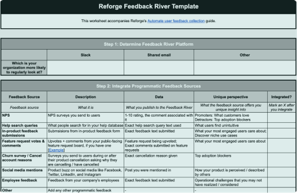 Image of Feedback management system template at Reforge