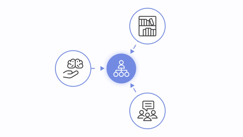 Leading Distributed Teams