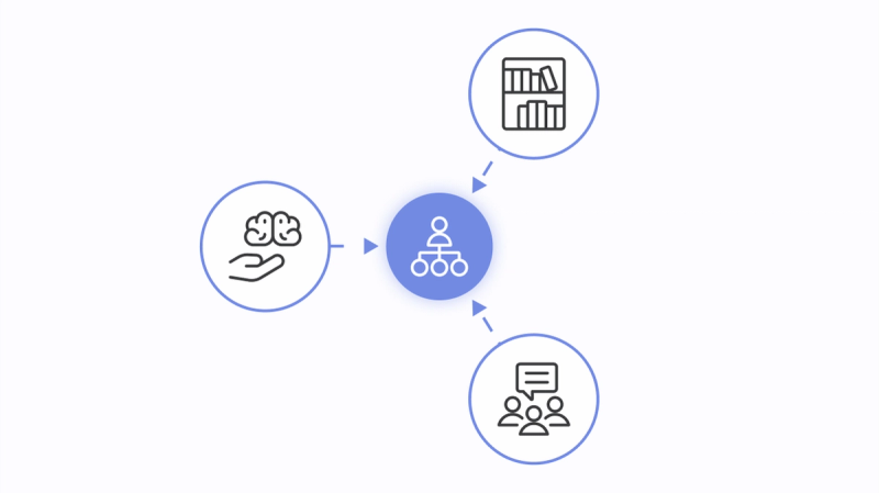 Distributed Team Leading Distributed Teams