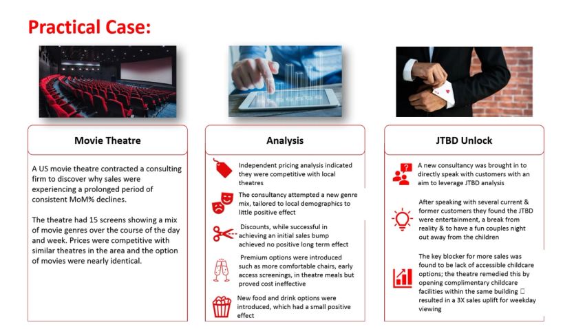 Internal training session on jobs to be done at Virgin Media O2