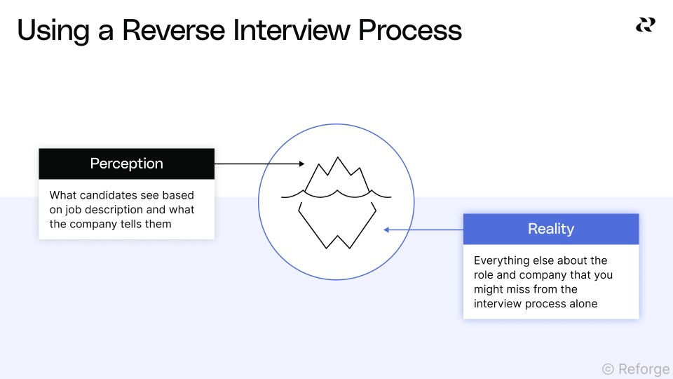 How to interview for IC PM roles