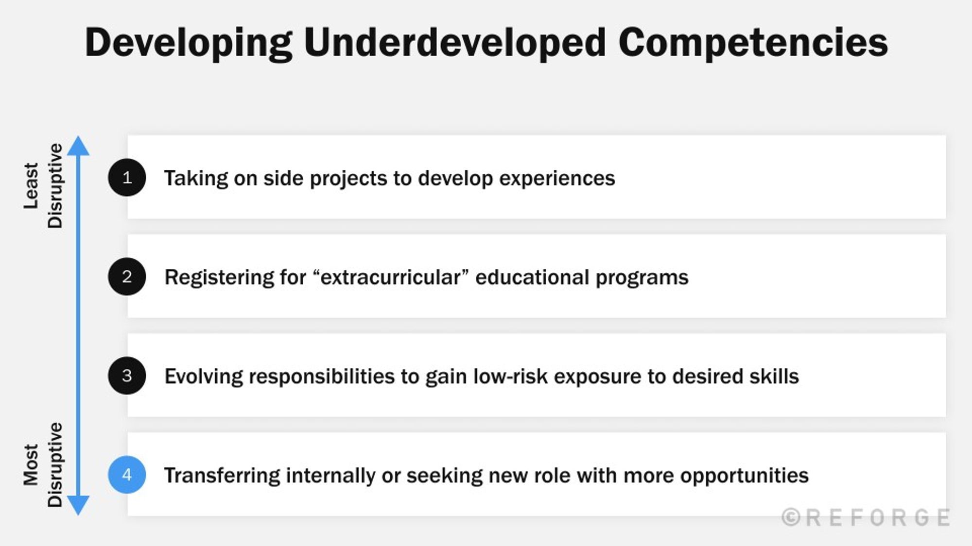 Own your eng leadership career path