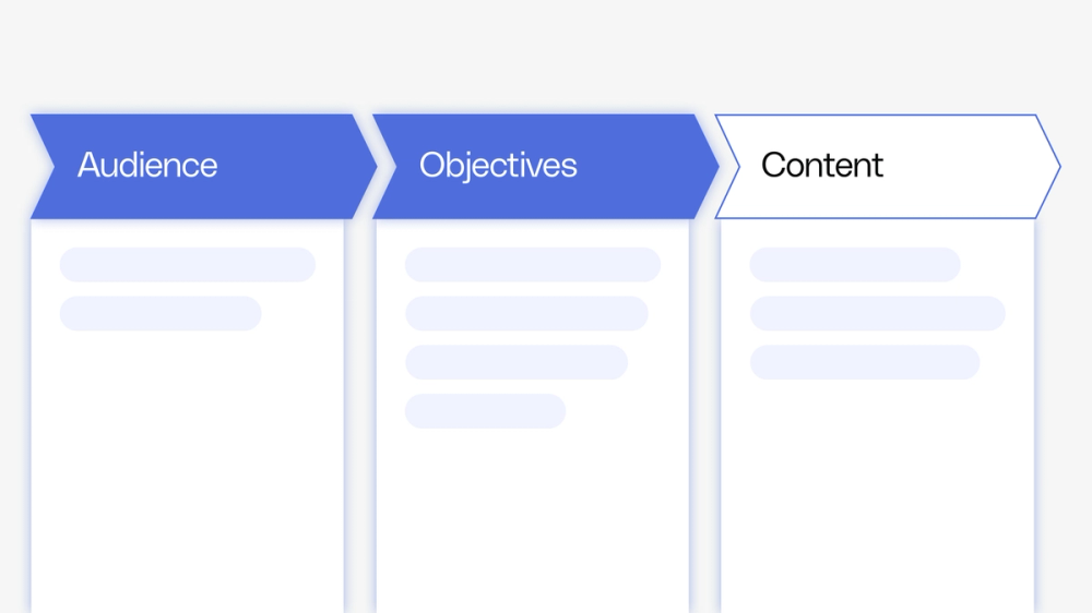 Prd Experience Examples Write and update your PRD for new PMs