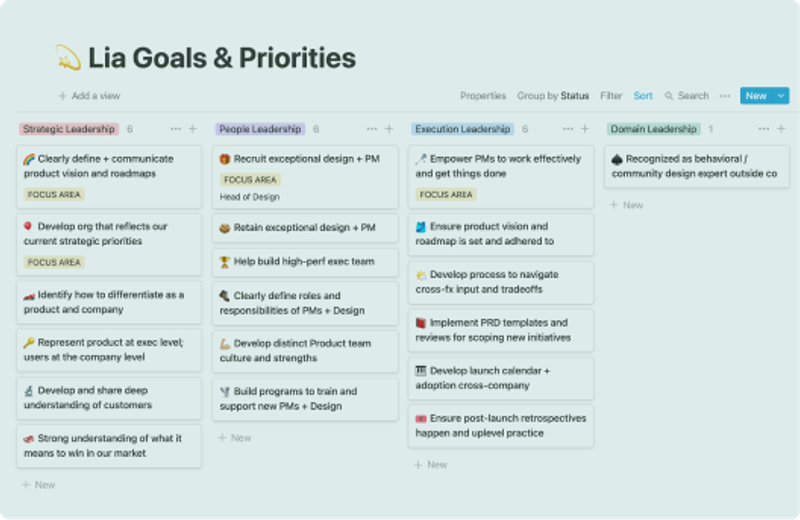 Skill Chart Templates and Examples - Reforge