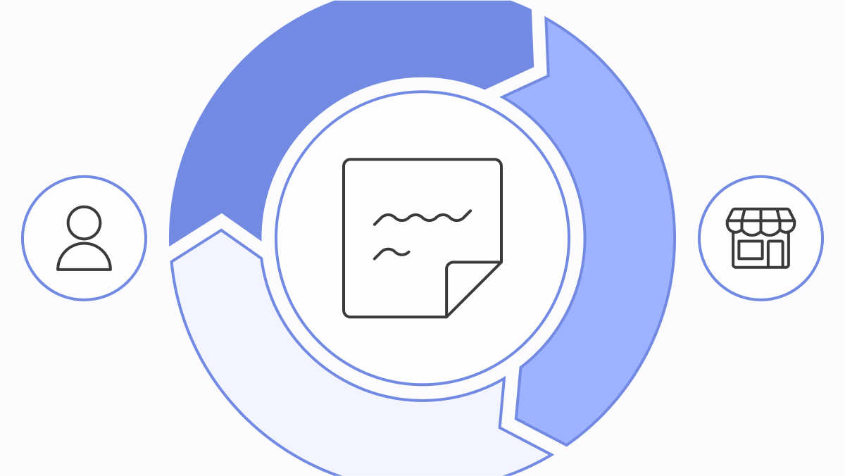 Go deeper on content growth loops