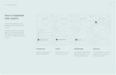 Example Guidelines Design Simple Design Guidelines Templates and Examples - Reforge