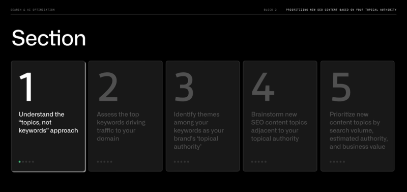 Prioritizing new SEO content based on your topical authority
