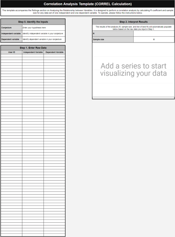 Correlation Table Layout Correlation analysis template by Crystal Widjaja