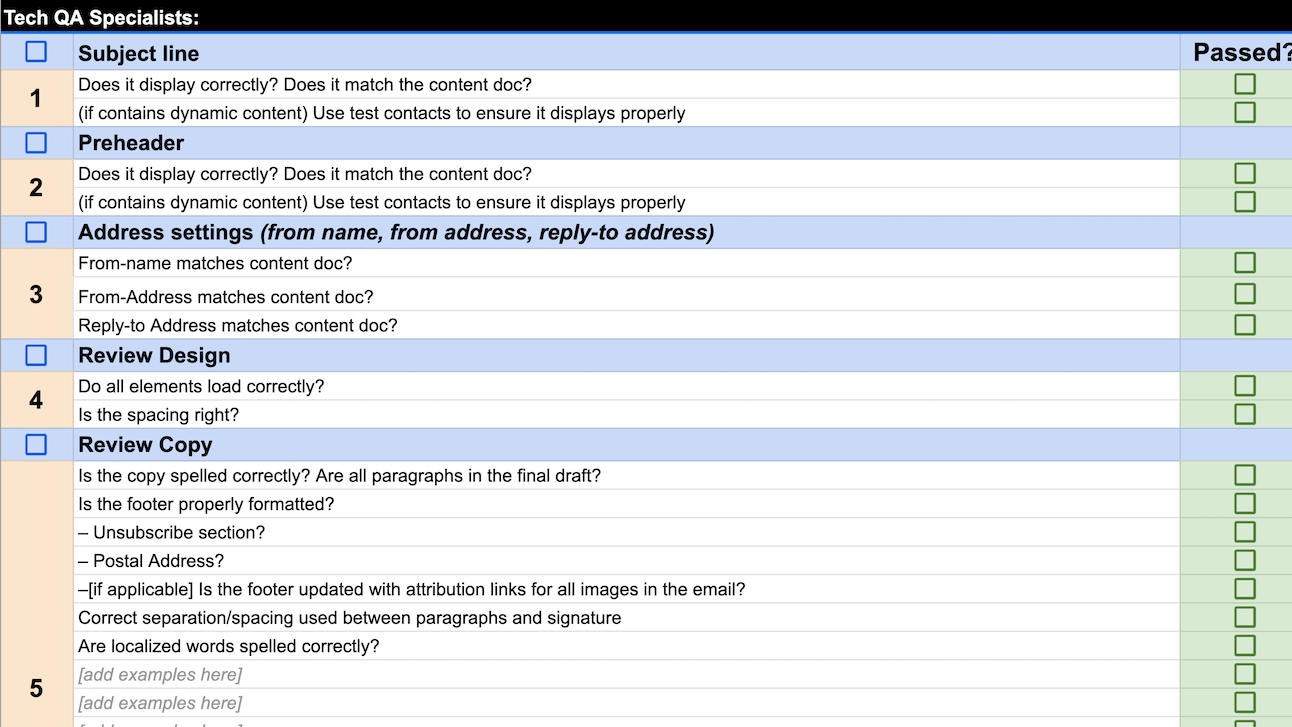 Quality Assurance Templates and Examples