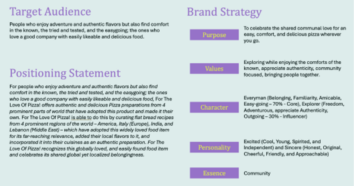 Concept and Strategy by Happy Platter Kitchens