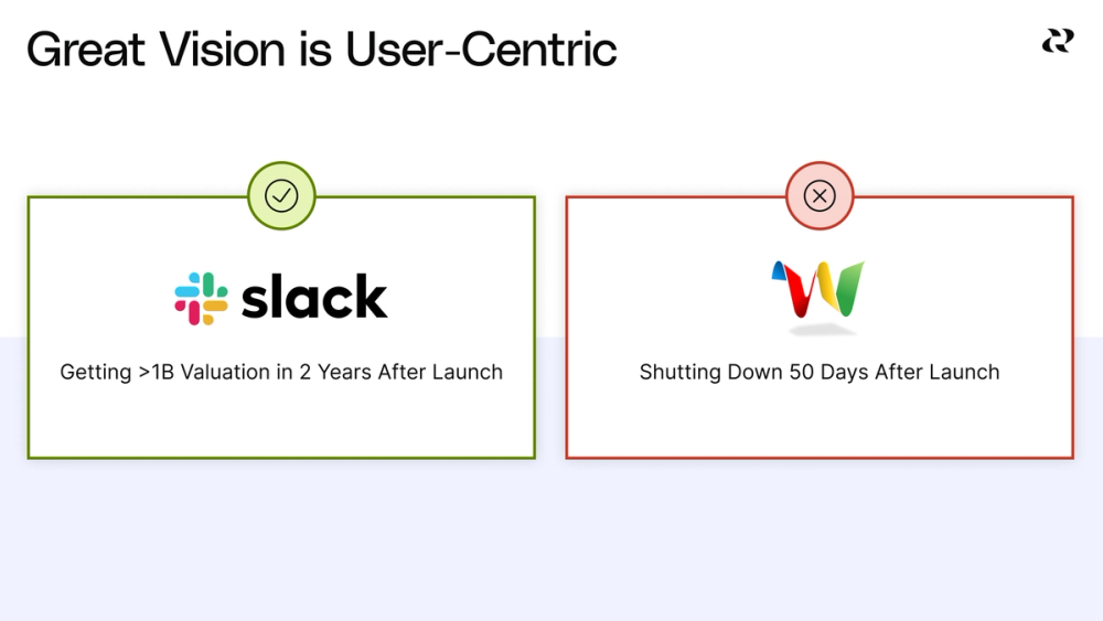 Articulate the vision for your scope of work