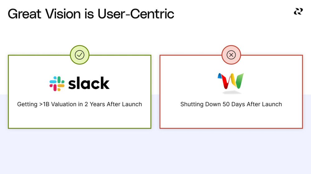 Articulate the vision for your scope of work