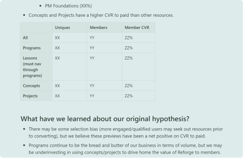 Product Review Templates and Examples - Reforge