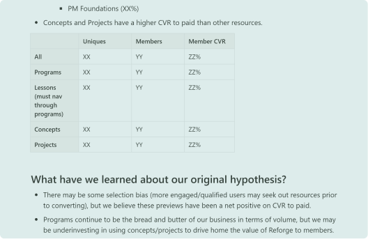 Product Review Templates and Examples - Reforge