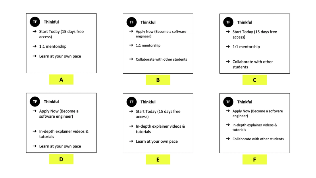 Conjoint analysis process at Thinkful