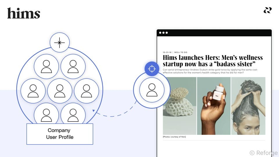 Conduct user interviews to refine user value