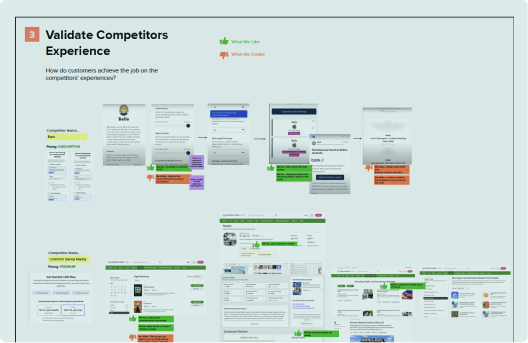 User Journey Map Templates and - 3255c41186343047d04b42d0c04dc1c100dac15c 528x343