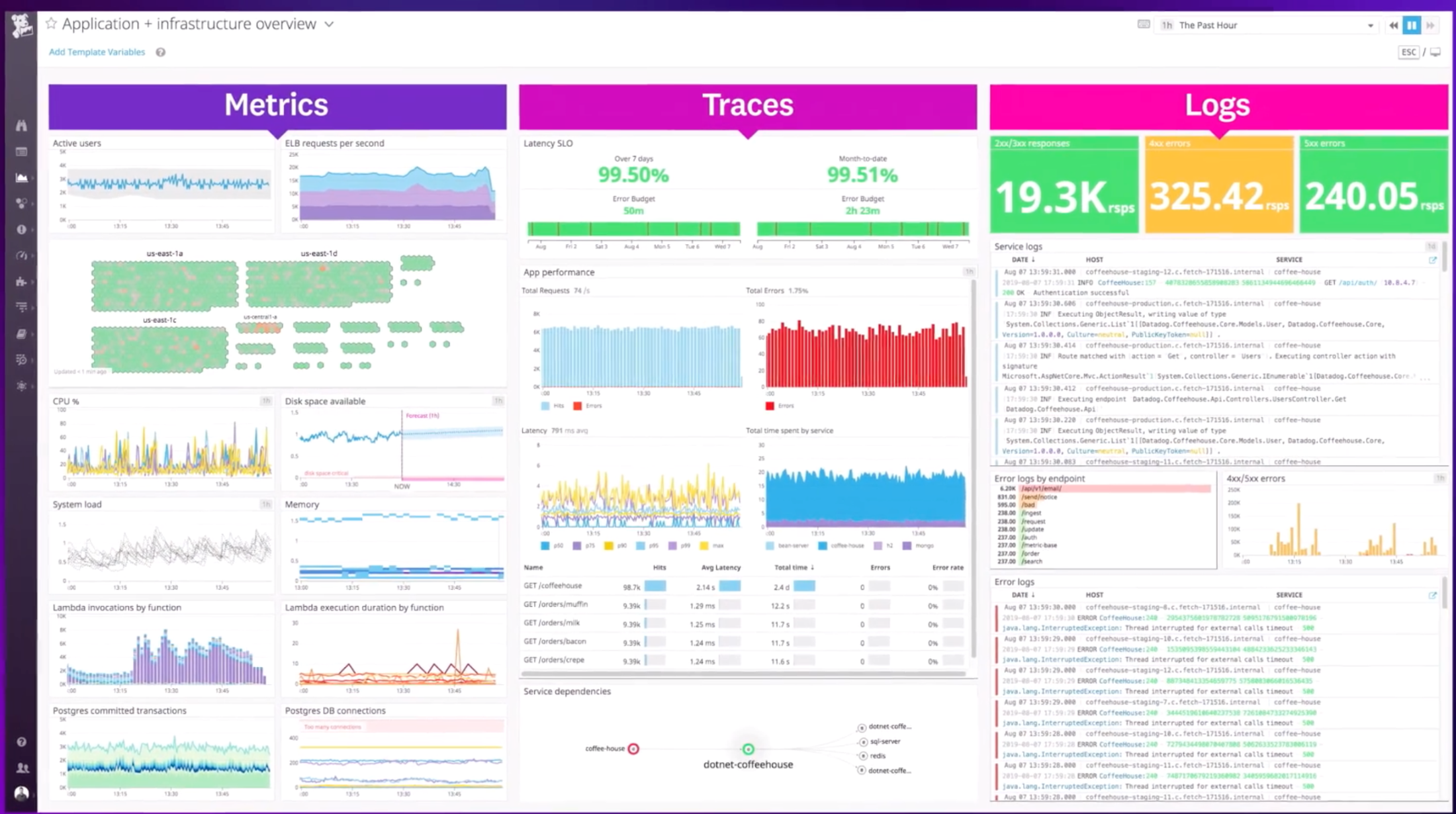 Minimum Viable Product (MVP) Templates and Examples - Reforge