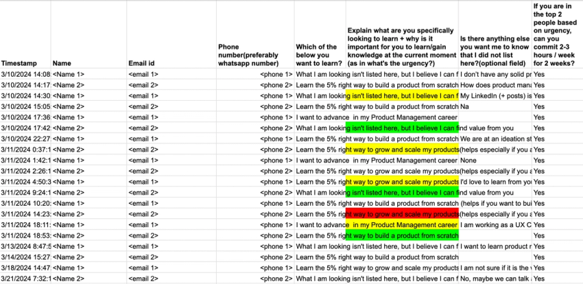 Customer persona research and discovery chart by Manoj Surya
