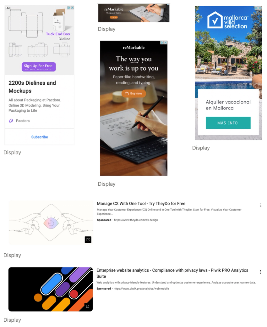 Paid Display Examples Paid Advertising Structure for B2B Startups