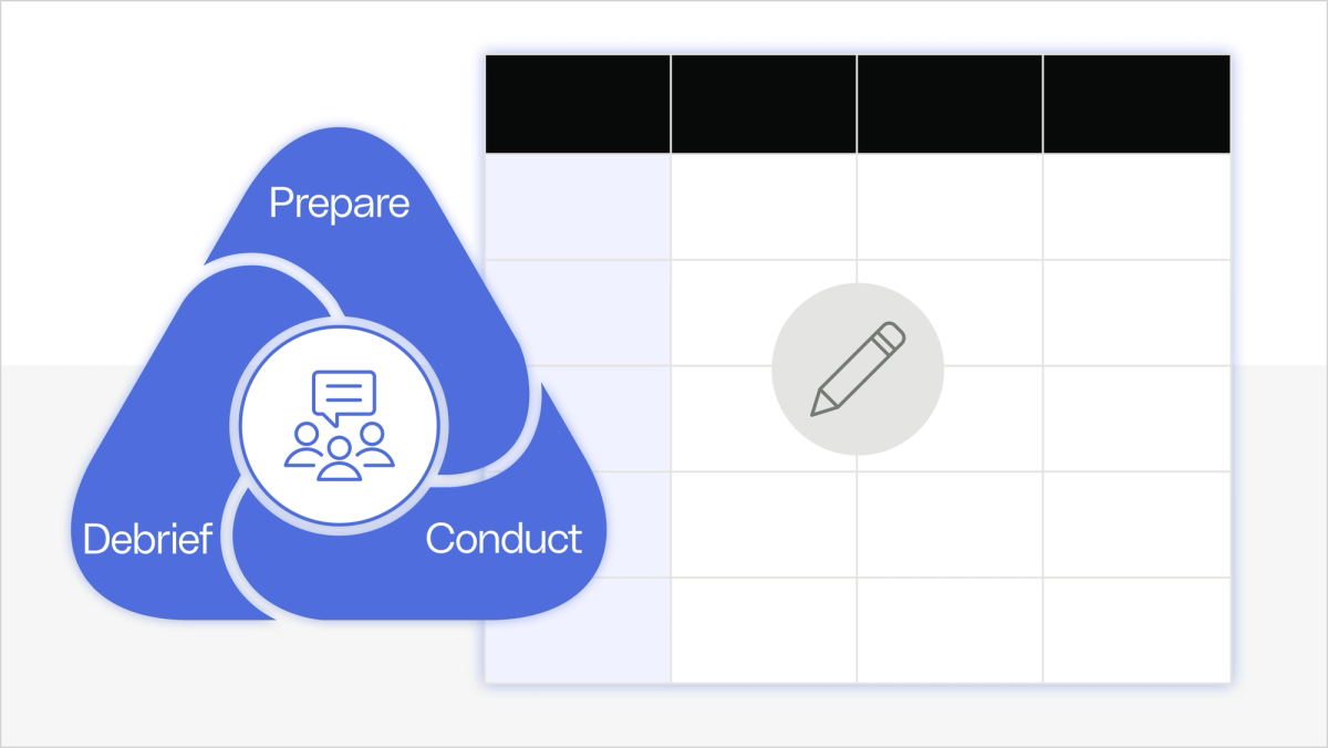 Interview users to validate new product ideas