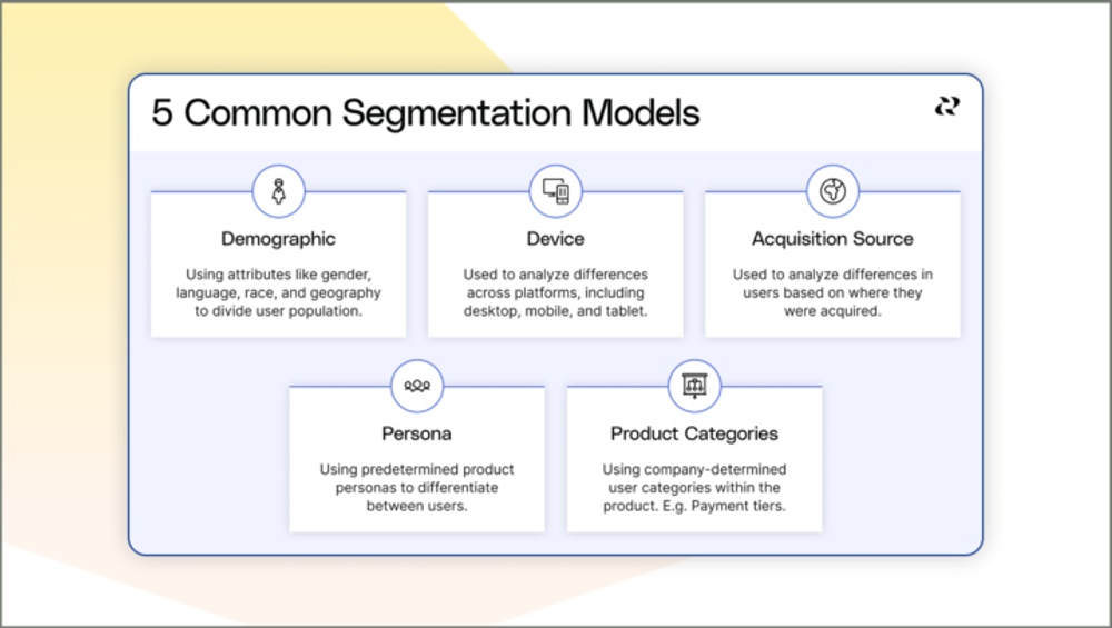 What is user segmentation and why is it important?