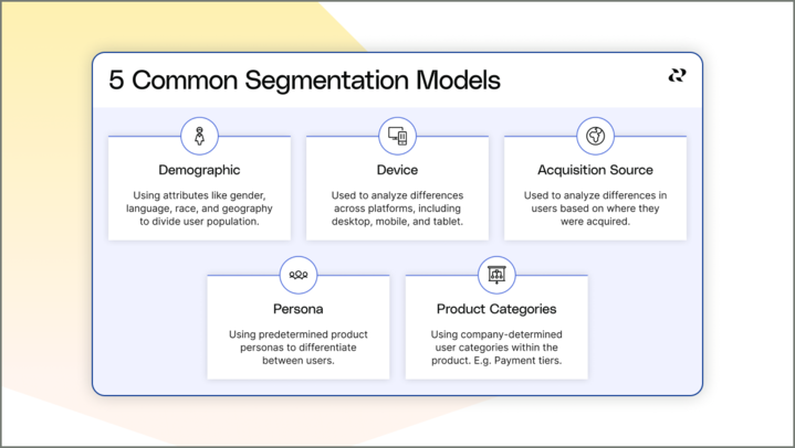 Player Segmentation Research: Decoding the Game of Engagement