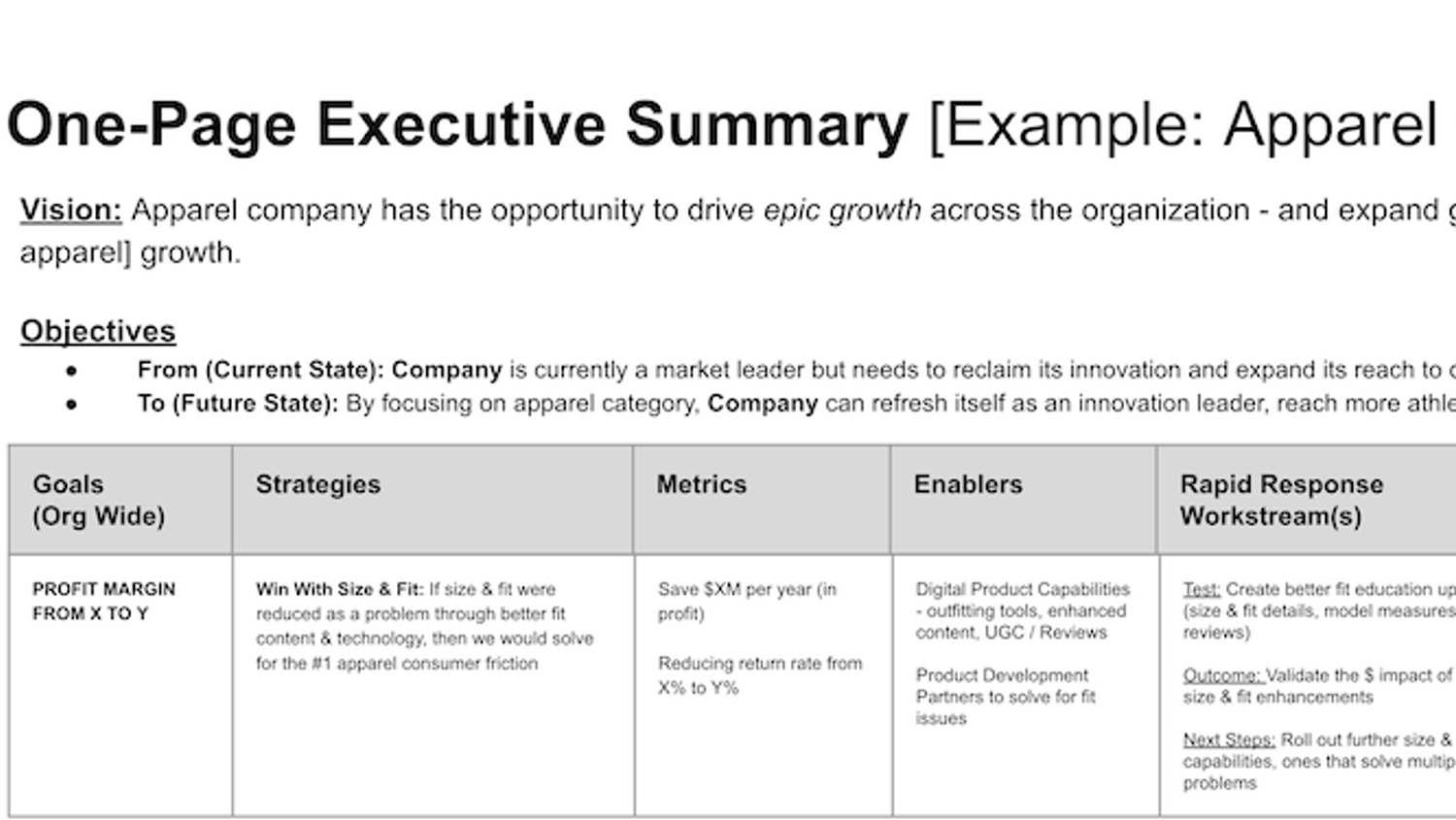 Executive Communication Templates and Examples - Reforge