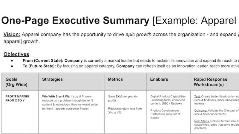 Executive Communication Templates and Examples - Reforge