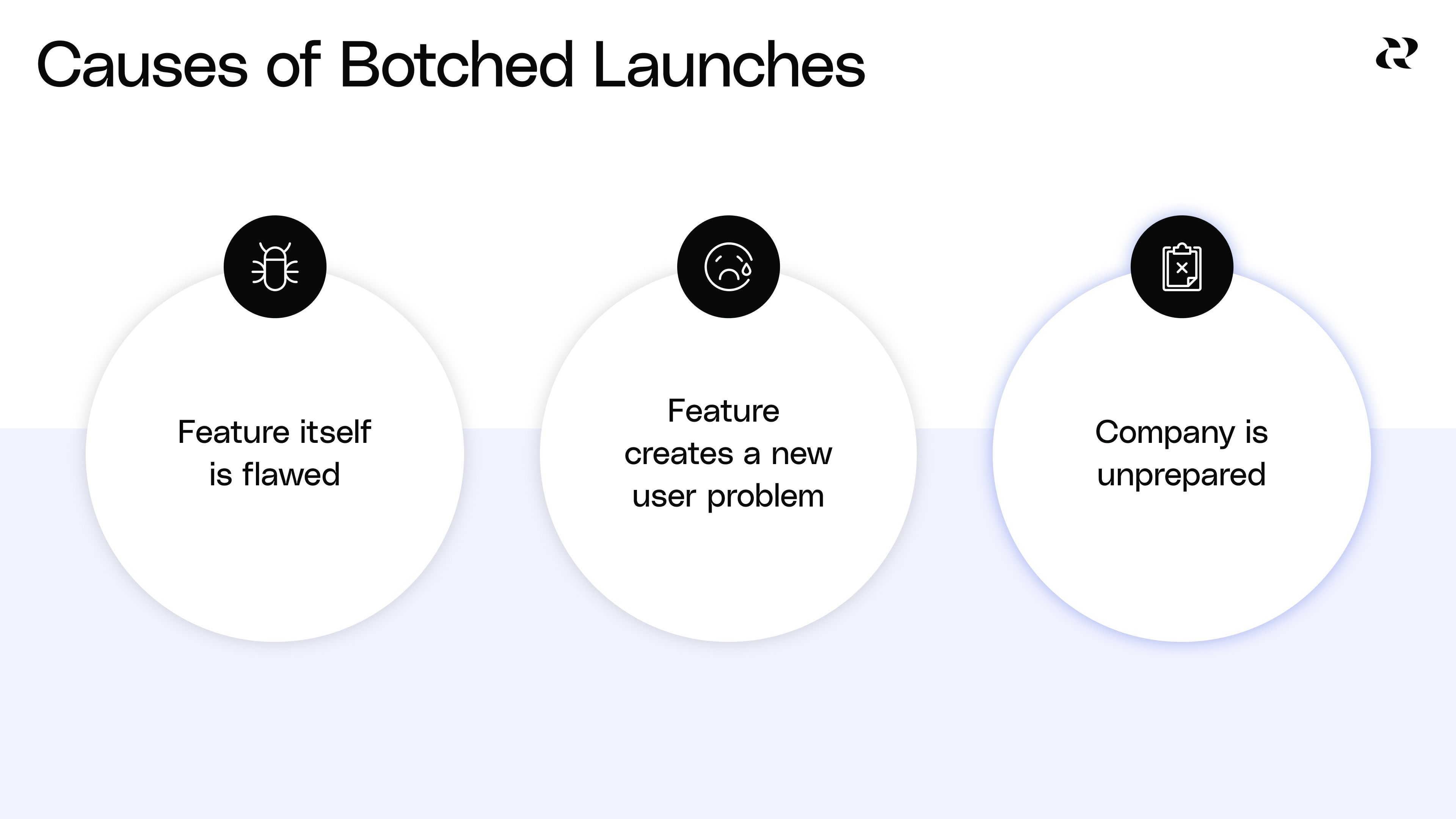 Get a feature launch overview