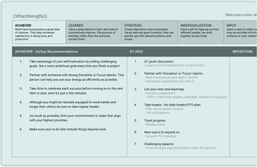 Personal Development Plan Templates and Examples - Reforge