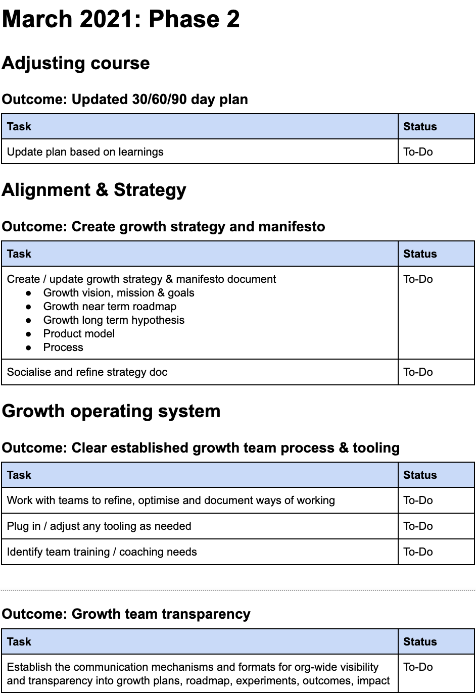 Onboarding plan page 6
