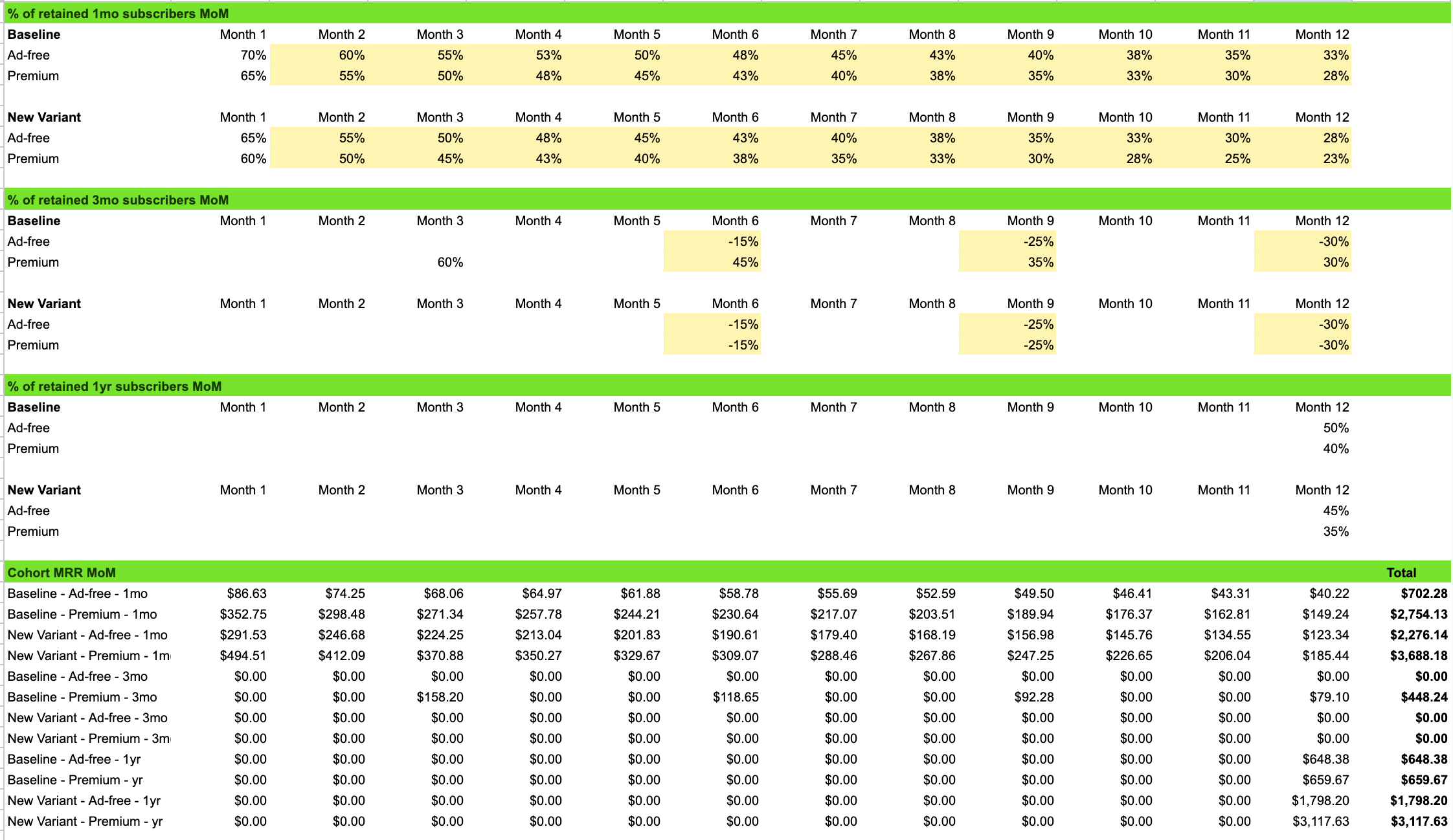 live chat monetization adult
