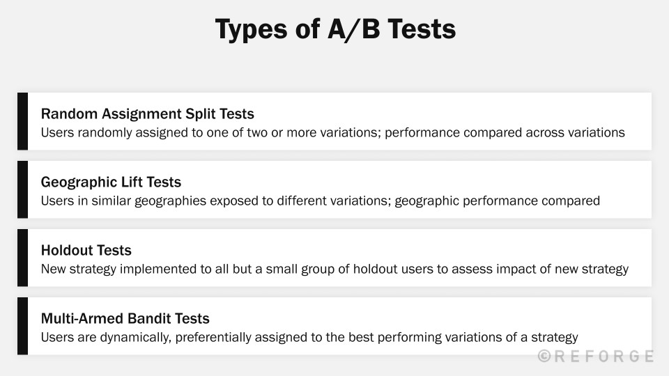 Pick the right type of A/B test