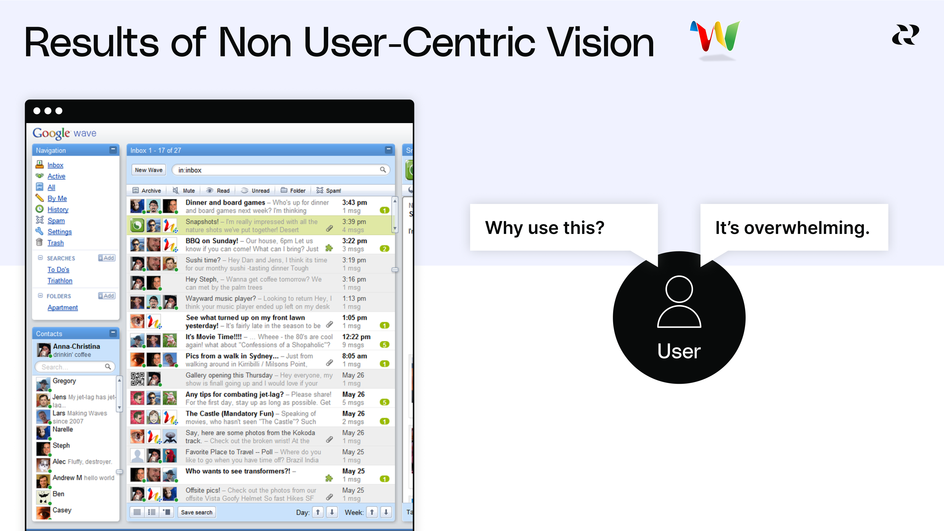 Articulate the vision for your scope of work