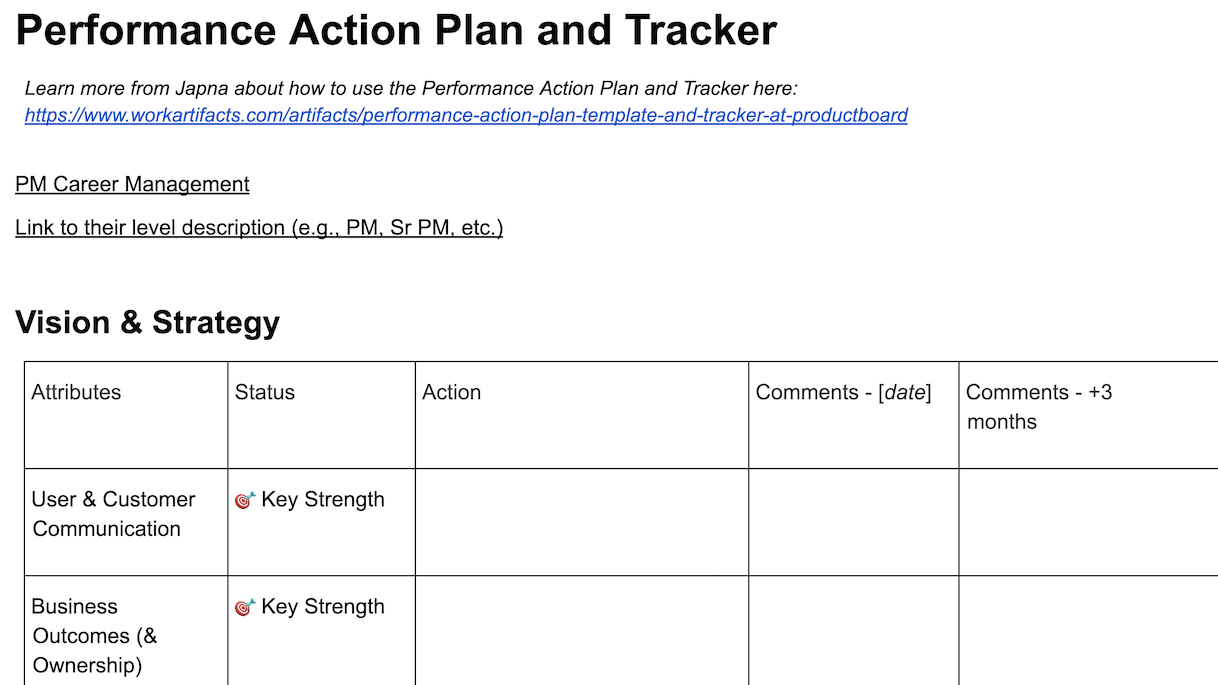 Professional Development Plan Templates and Examples - Reforge