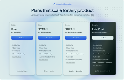 Freemium Table Example Freemium Strategy Templates and Examples - Reforge