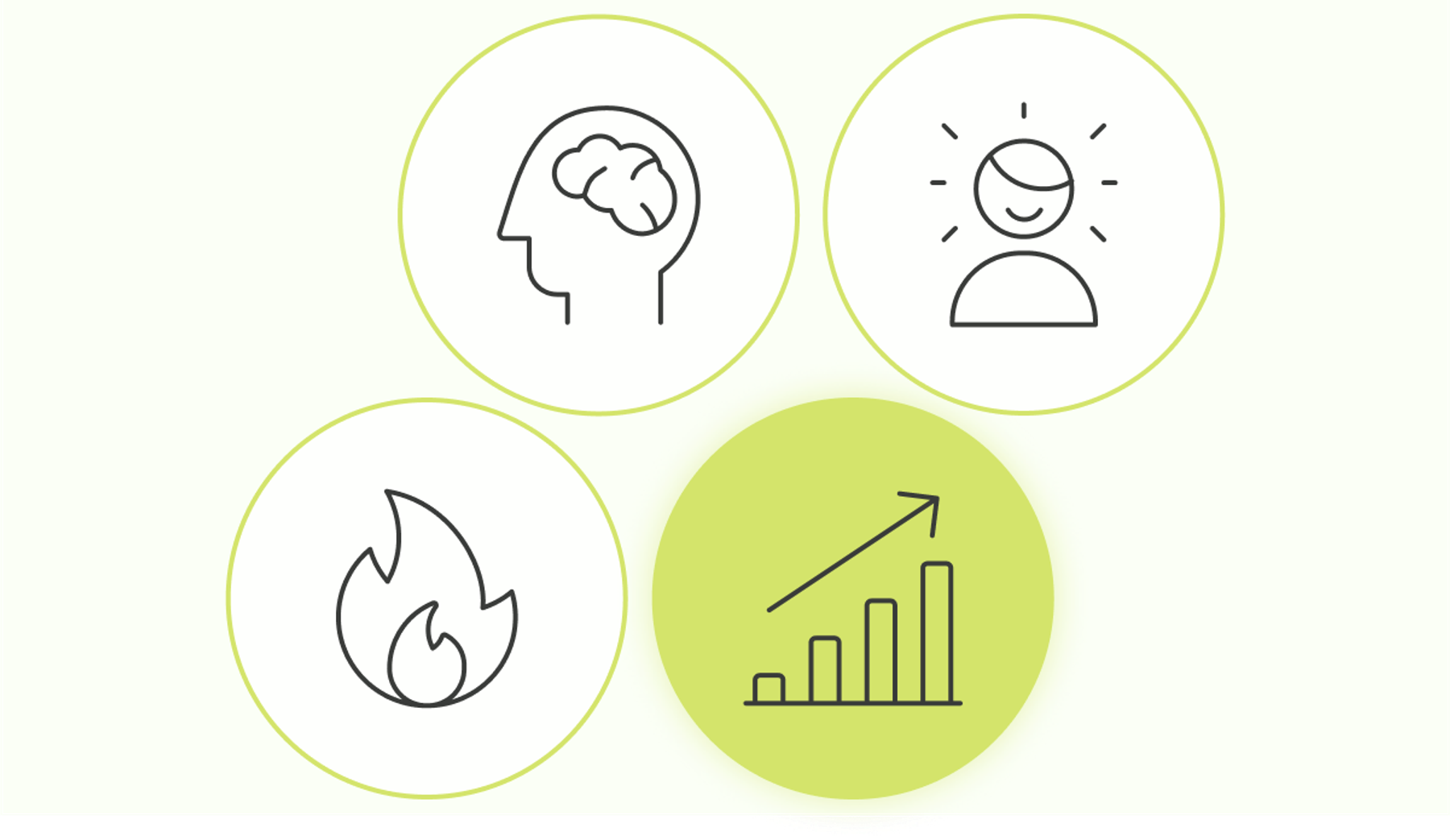 Improve your lead qualification process