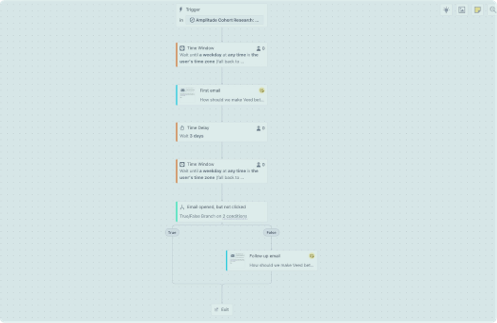 Image of Automatically scheduling customer interviews at VEED