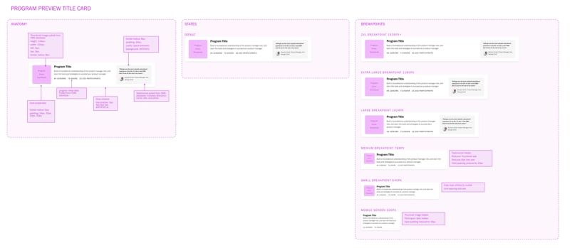 Design Documentation of CRO Experiment at Reforge