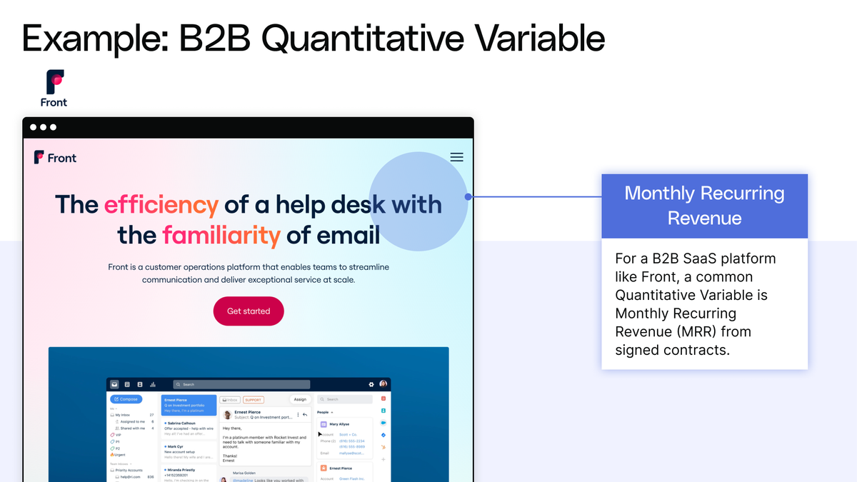 Extending cohort analysis: applying quantitative variables to cohorts
