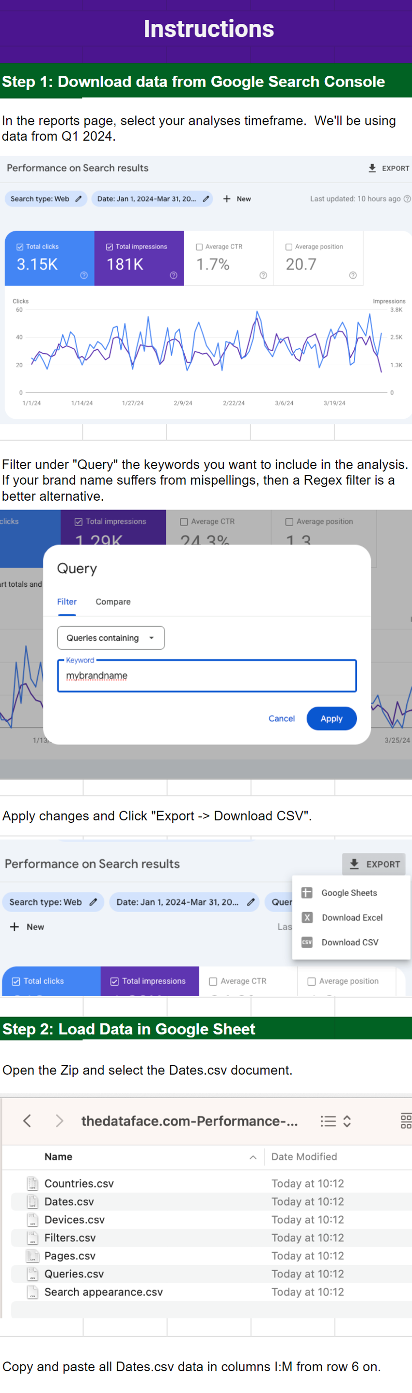 Paid search incremental metrics visualization