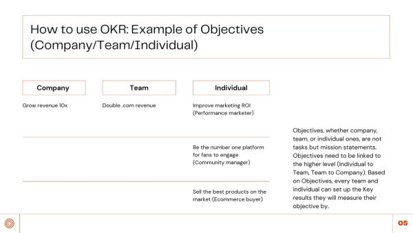 OKR Introduction for Non-Technical Teams