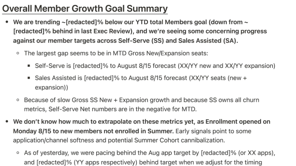 Executive Summary Templates and Examples - Reforge
