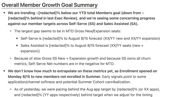 Executive Summary Example Graphs Executive Summary Templates and Examples - Reforge