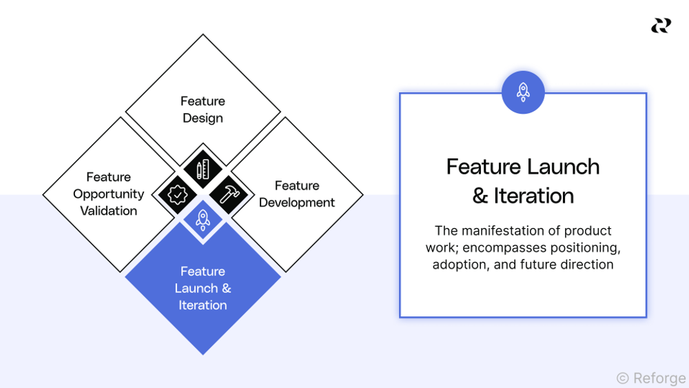 Get a feature launch overview