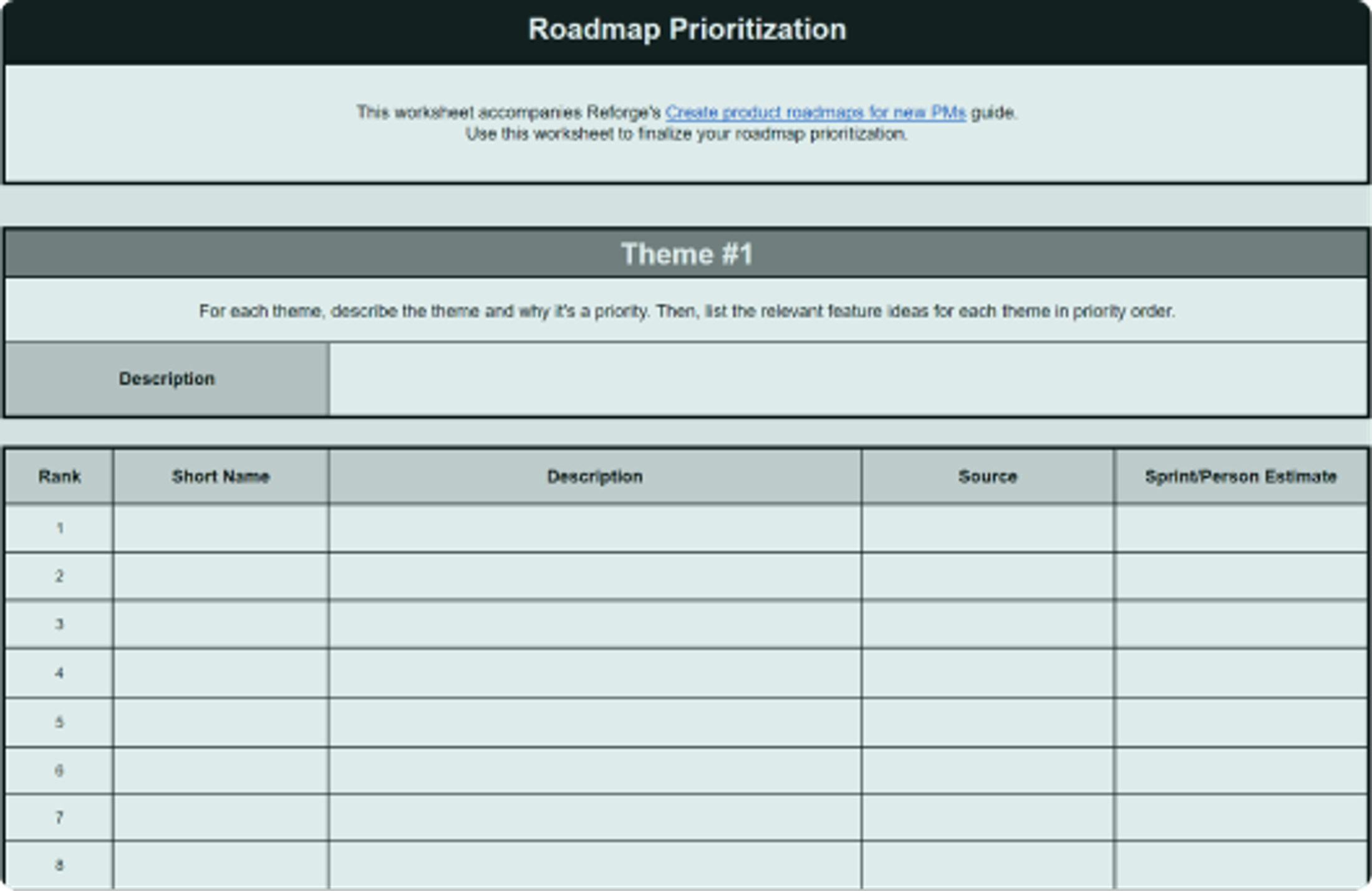 Create Product Roadmaps For New Pms