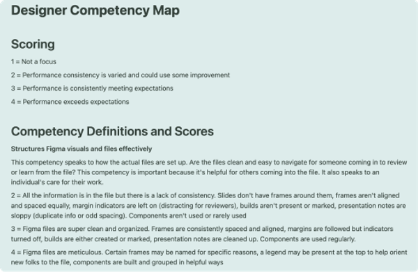 Competency Map Templates and Examples - Reforge