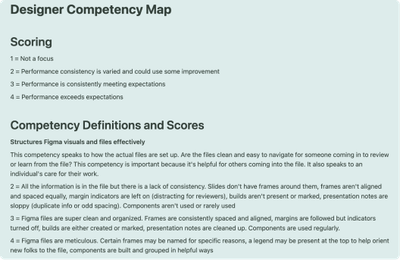 Competency Map Templates and Examples - Reforge